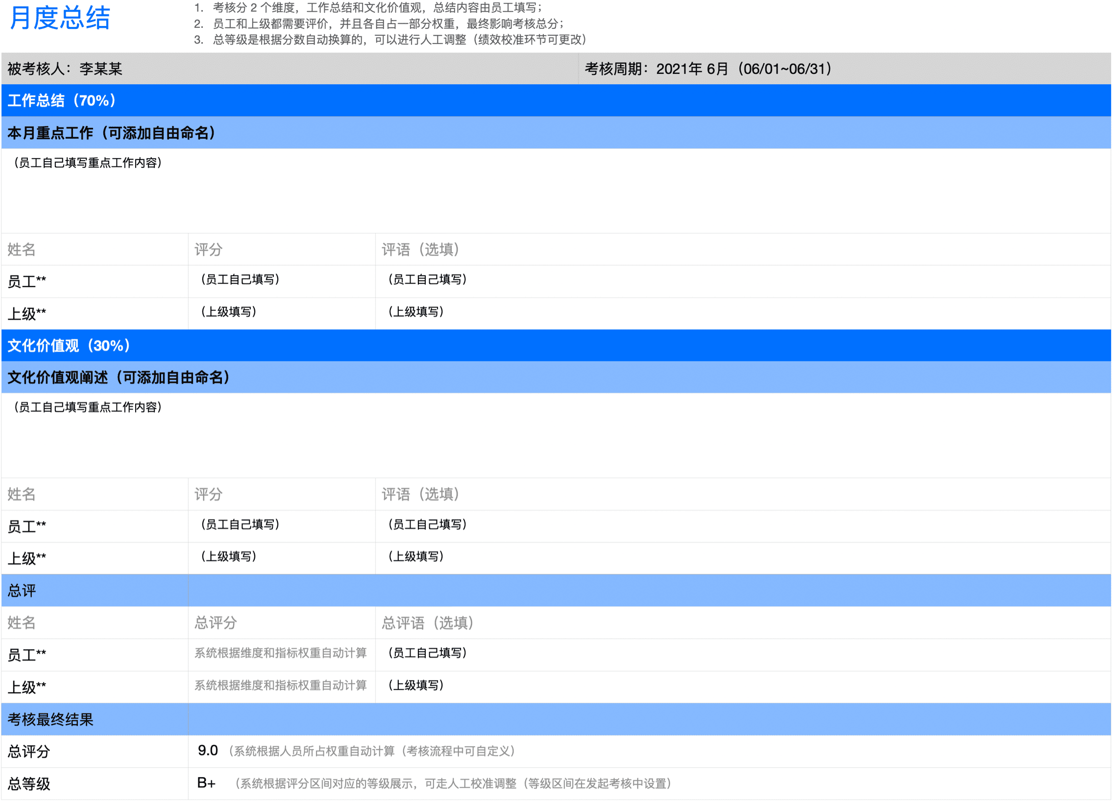月度总结-自评+上级评