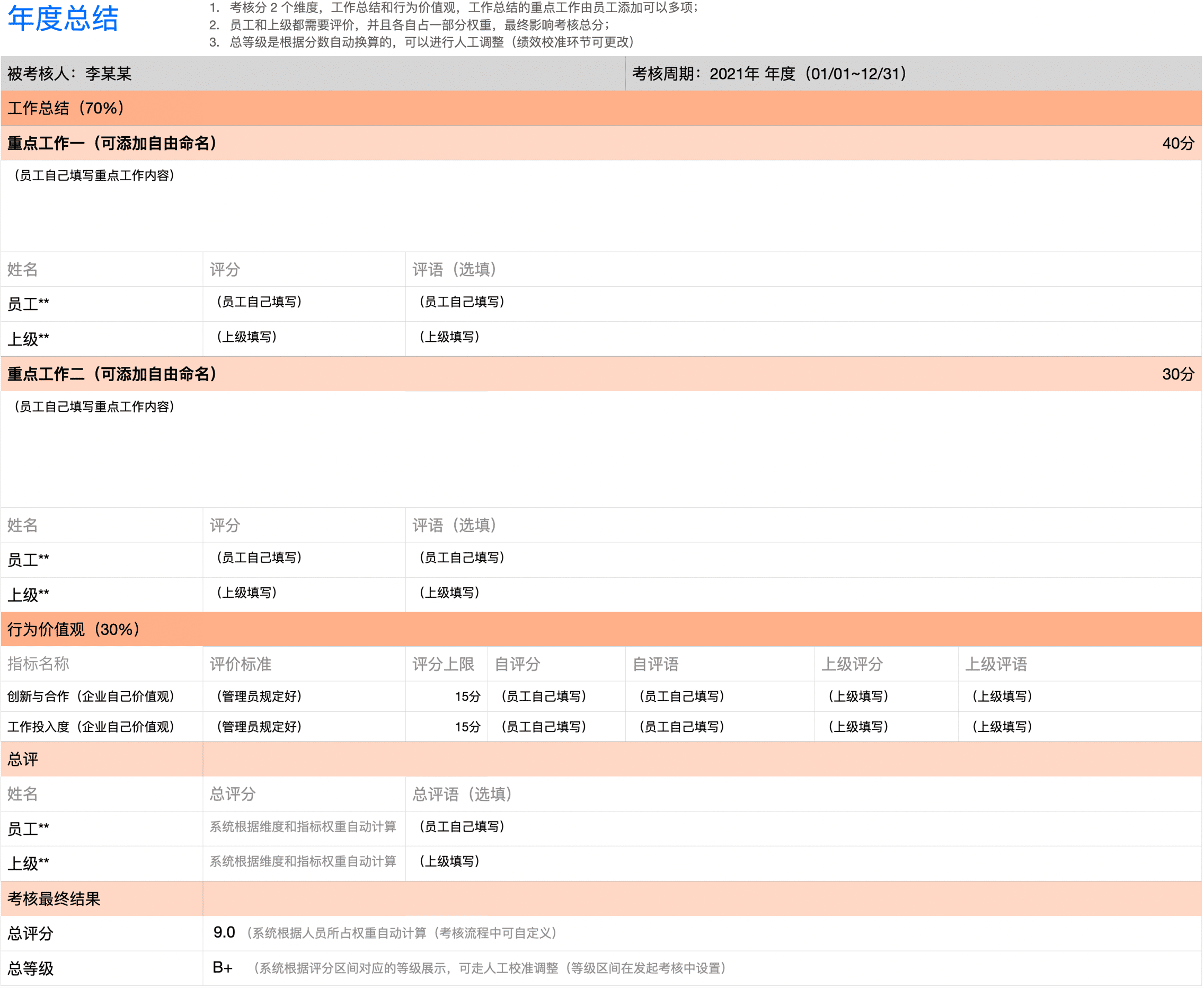 年度总结-评价+等级校准